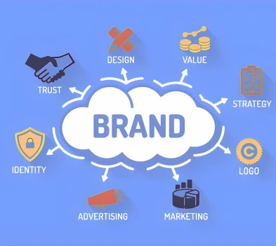 BRanding and rebranding services list of tech babal