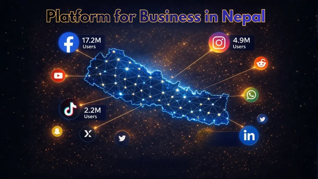 Best social media platforms for Nepal businesses in 2025 — comparison infographic by Tech Babal.