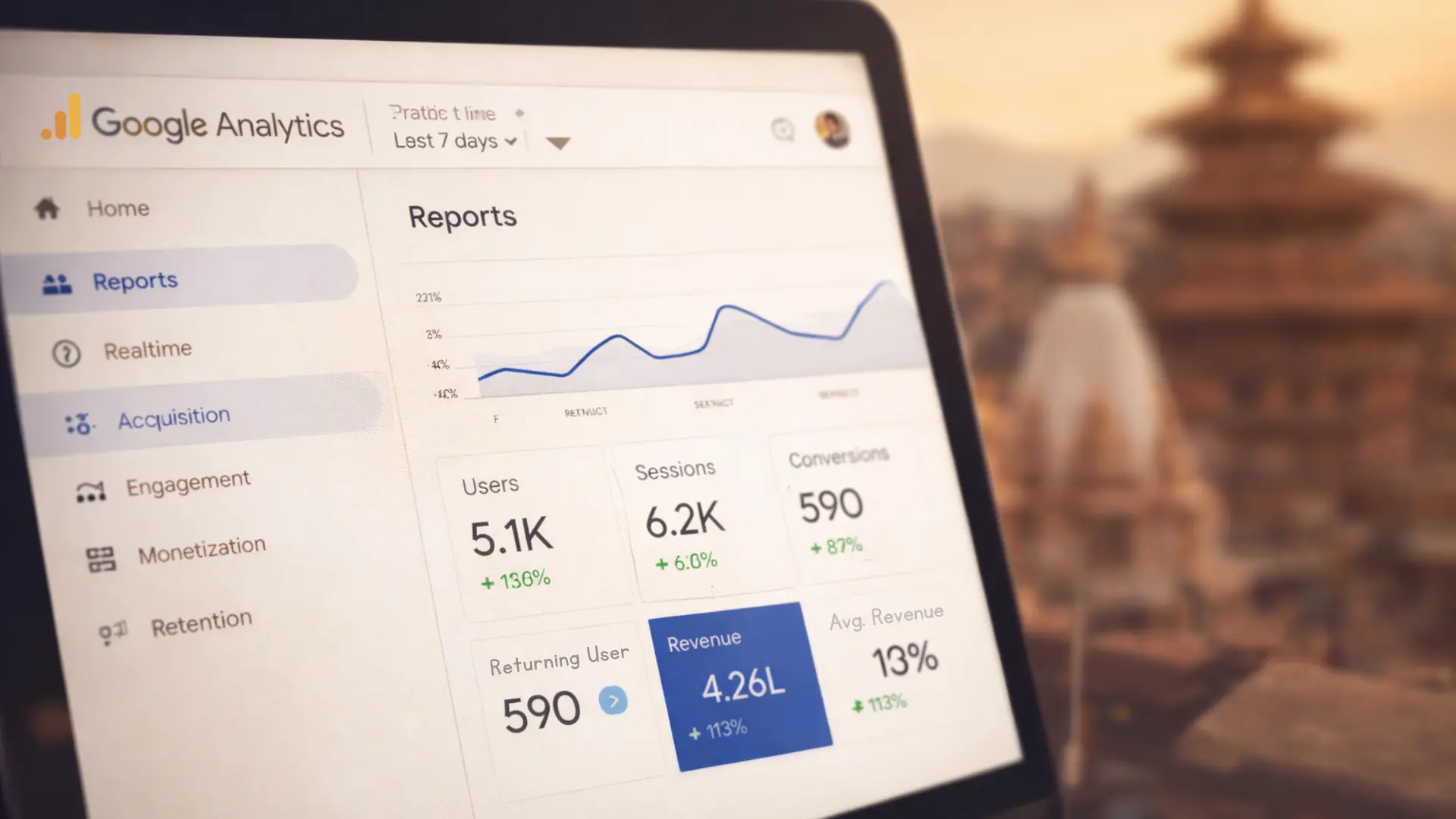Google Analytics dashboard for Nepal business digital marketing measurement